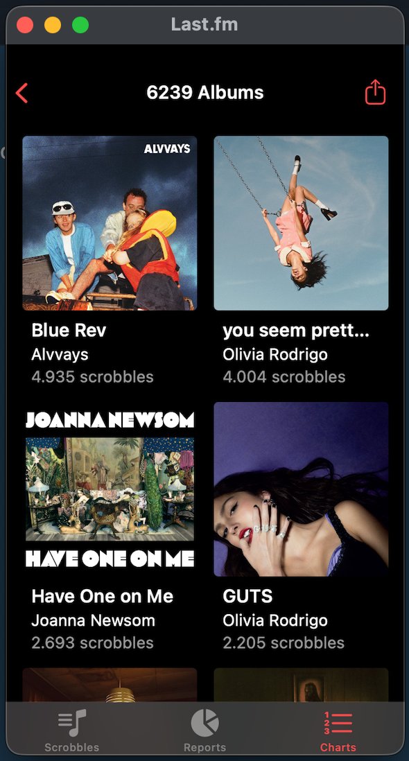 alckateri's tweet photo. yspsfagsil surpassed 4k scrobbles and is going to outstream blue rev real soon... pls alvvays we need new music https://t.co/Zqg6nvaLRQ