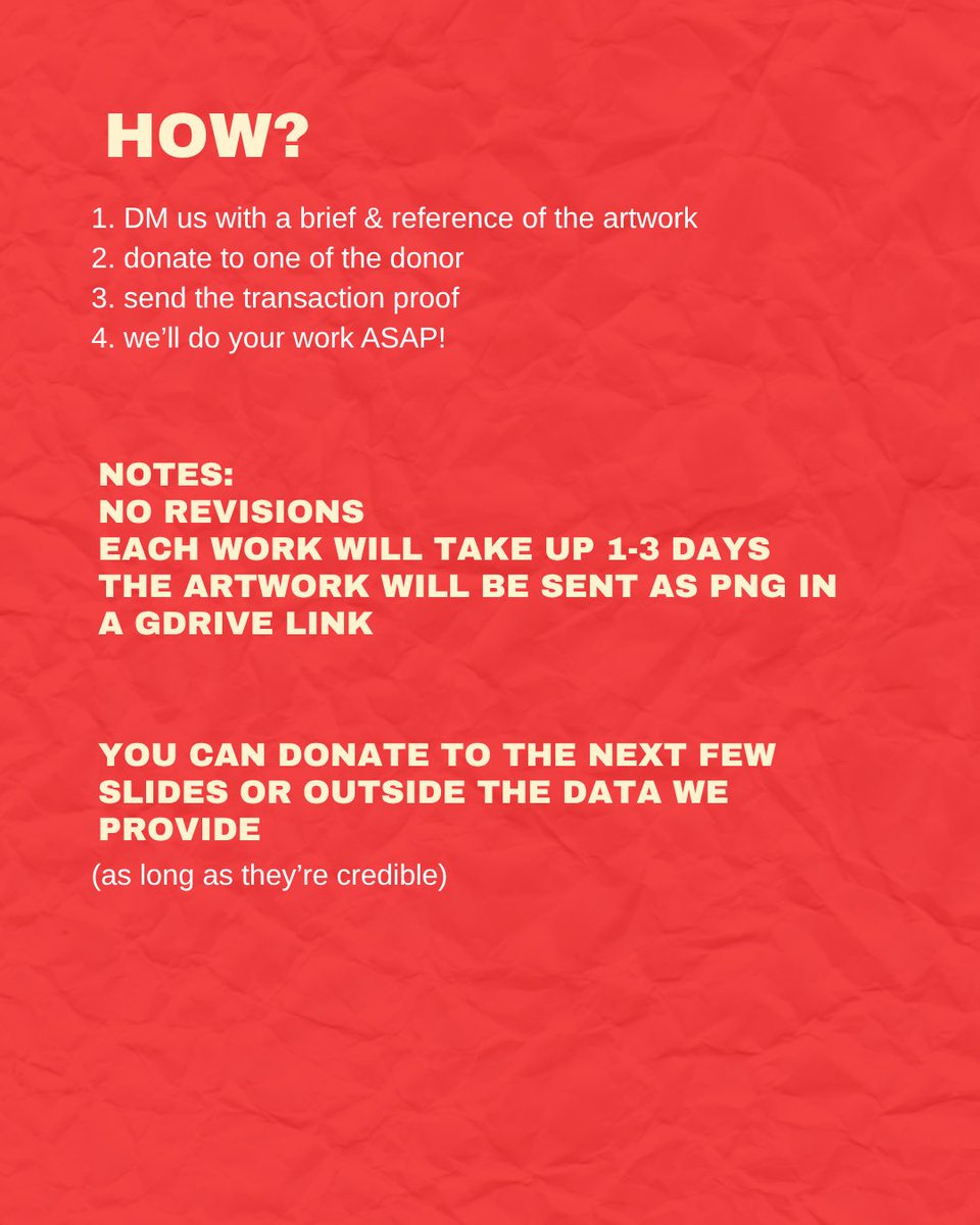 bbivamo's tweet photo. [kindly help reshare !] 🚨

hiiii ! me und mein dear friend @deestfuu are opening charity commissions to help raise funds for those affected by the forest and land fires in Indonesia. 

 #karhutla #donasikarhutla #opencommission  #prayforindonesia #prab0w0anjing #gibr4ntolol https://t.co/EpD1pwa0L2