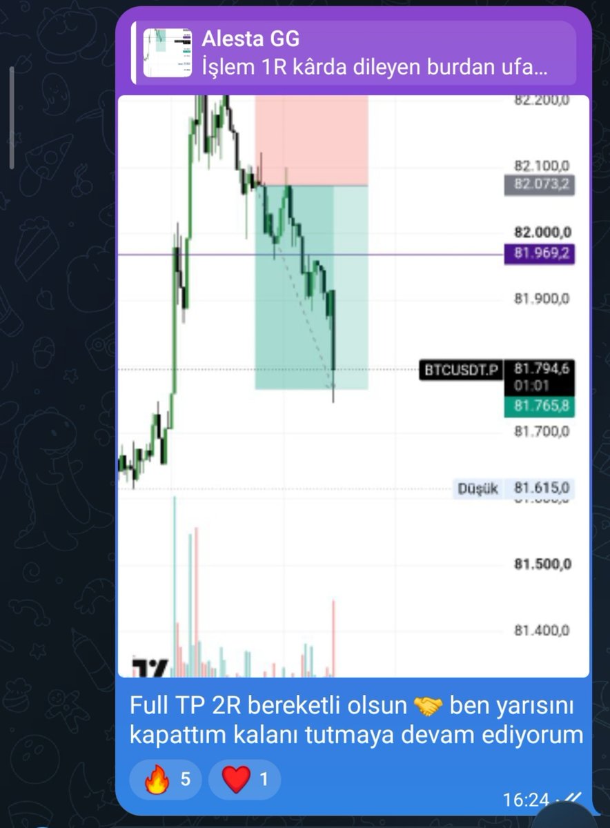 TheTraderFellas tweet picture