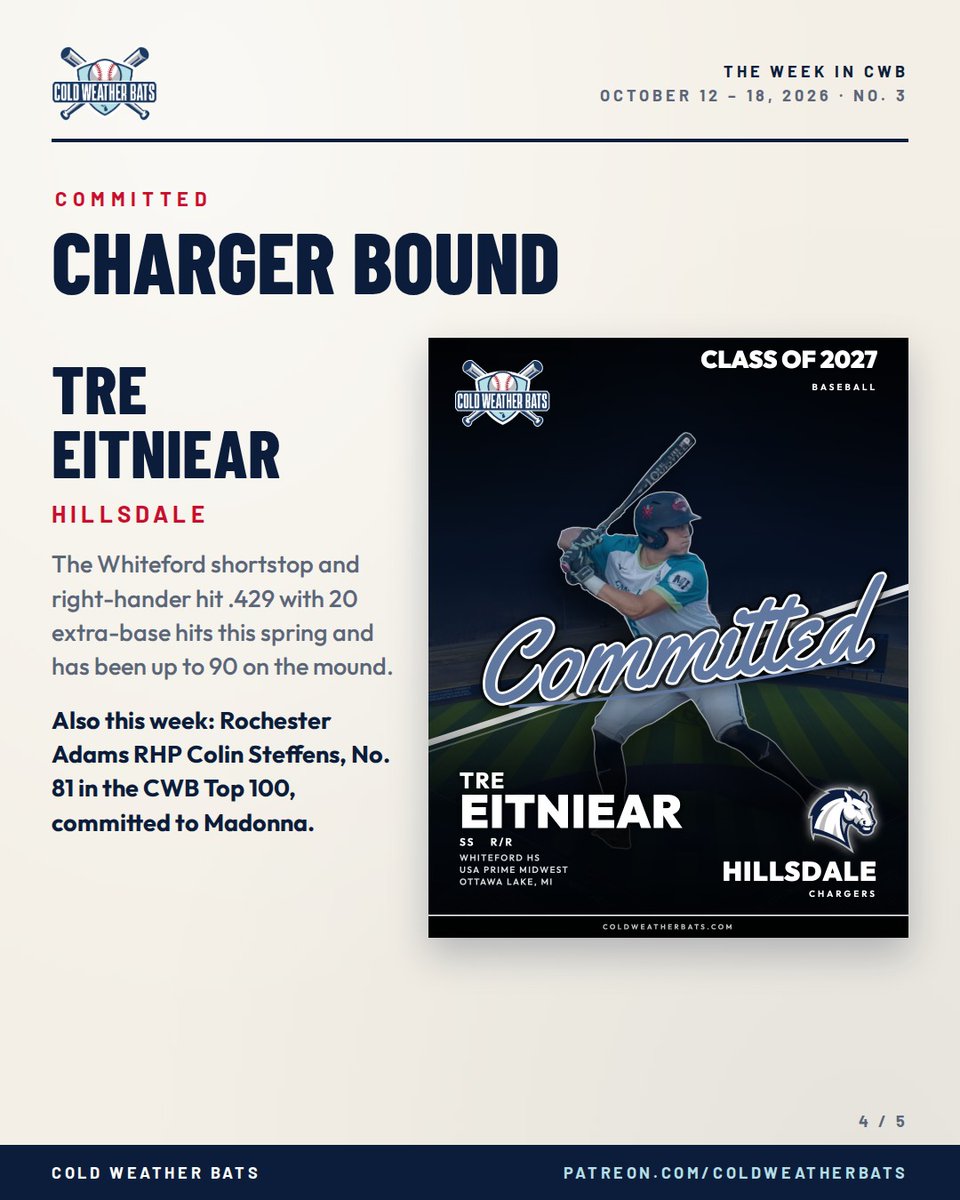 ColdWeatherBats's tweet photo. The week in CWB: Week 2 of the #CWBTop100, Tre Eitniear to Hillsdale, Derek Jeter Field on Field Friday and more.

No. 80 through 71 drops Thursday at noon.

#MIBaseball https://t.co/Fcl517TvI9