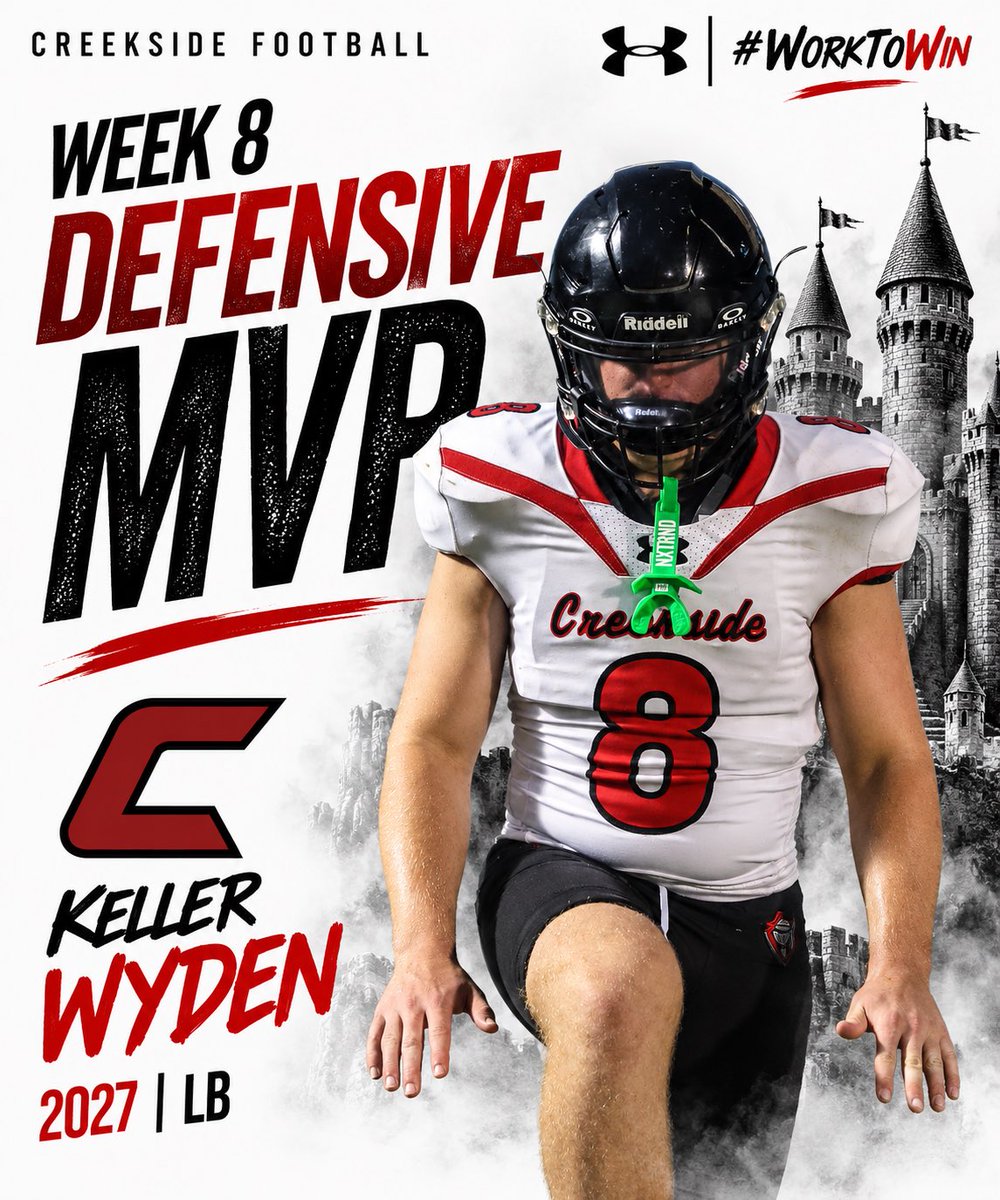Creekside_fb's tweet photo. Congratulations to our Defensive MVP for week 8 vs Flagler Palm Coast 2027 LB @Keller_wyden #WorkToWin🛡️⚔️ https://t.co/xa4DPiYnvc