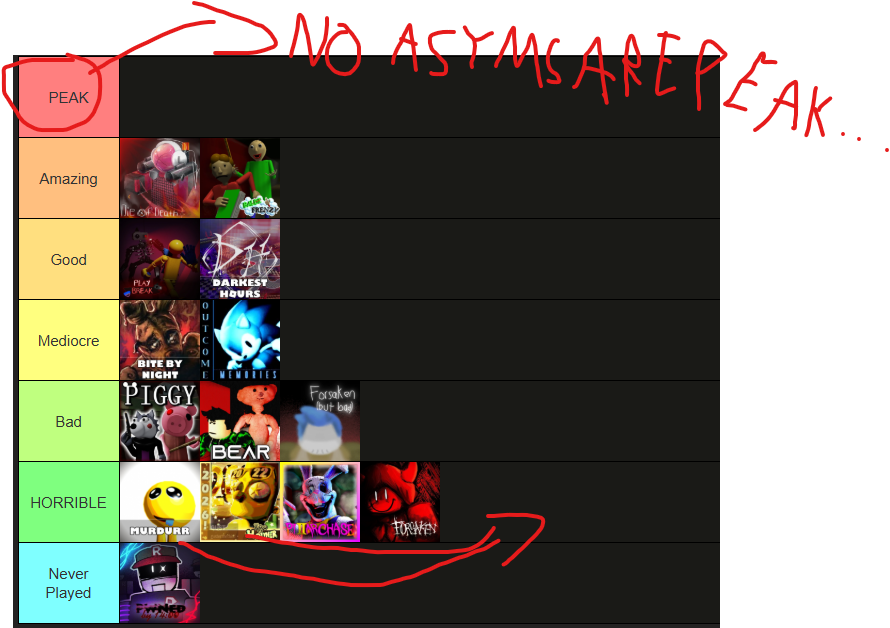 Zenlmao95's tweet photo. tierlist i guess dunno if some are actually asyms i just rated sum i knew the name about https://t.co/5D1dPnMXEU