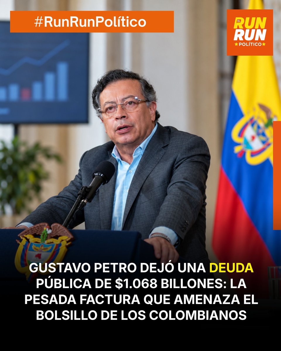 jpserna's tweet photo. Las finanzas de Colombia enfrentan una situación alarmante. La deuda bruta del Gobierno Nacional alcanzó los $1.068 billones, según cifras de la Contraloría General de la República conocidas por El Tiempo. El elevado endeudamiento, acumulado durante distintas administraciones y agravado bajo el gobierno del expresidente Gustavo Petro, amenaza con reducir los recursos disponibles para atender las necesidades del país.

El informe, con corte a agosto de 2026, revela que $818,81 billones corresponden a deuda interna, equivalentes al 76,6 % del total, mientras que $249,52 billones son obligaciones externas. Frente al cierre de 2025, el endeudamiento interno aumentó $78 billones, una señal de la creciente dependencia del Estado de la financiación nacional.
La magnitud del problema preocupa a los especialistas. 

El economista David Pérez-Reyna, de la Universidad de los Andes, comparó la gravedad de la situación fiscal con episodios históricos como la Guerra de los Mil Días. La presión sobre las cuentas públicas incluso supera, en algunos indicadores, la registrada durante la pandemia.

Pero ¿cómo golpeará esta deuda a los colombianos? El mayor riesgo está en los intereses que debe pagar el Estado. Cuanto más dinero destine a cumplir sus obligaciones financieras, menos margen tendrá para invertir en hospitales, educación, seguridad, infraestructura y programas sociales.

El deterioro fiscal también podría traducirse en mayores presiones tributarias, dificultades para financiar nuevos proyectos y condiciones de crédito más costosas. Estos efectos no son automáticos, pero el elevado endeudamiento aumenta la vulnerabilidad económica del país.

La herencia fiscal del gobierno Petro plantea un desafío para la administración del presidente Abelardo De La Espriella: recuperar la confianza, controlar el gasto y evitar que el peso de las obligaciones públicas termine trasladándose a los contribuyentes. La deuda no nació con Petro, pero su gobierno dejó unas cuentas que obligan a tomar decisiones difíciles. 
🔸#RunRunPolítico