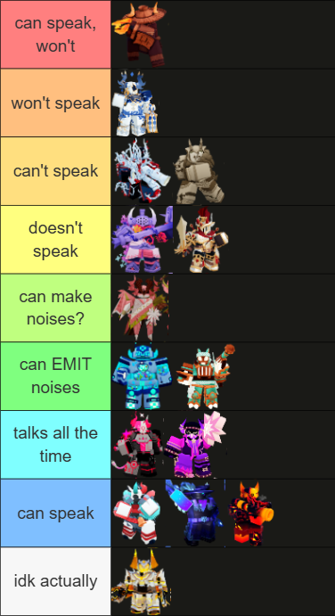 _beatneku's tweet photo. mastery skins can or can't speak tierlist

- medkit being fragile enough probably wouldn't speak
- hyperlaser if he could speak would only repeat what his training's taught him, repeating the same lines over and over
- if coil did talk, he wouldn't be too boisterous anymore https://t.co/aSPYZu8DXl