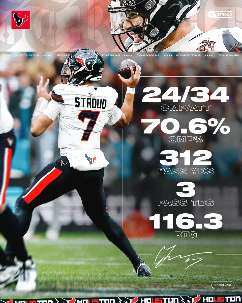 HoustonTexans's tweet photo. 7 is out here HOOPIN' https://t.co/oRdBdVFKTF