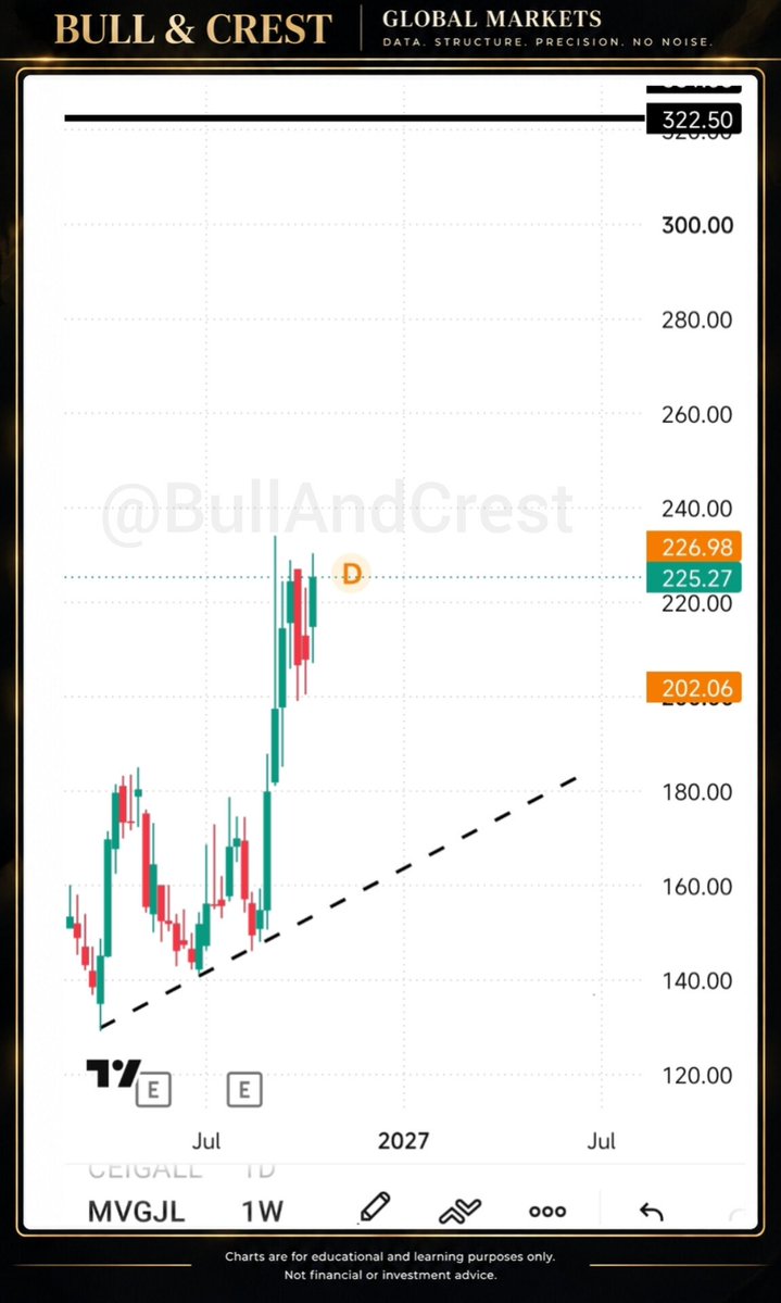 BullAndCrest tweet picture