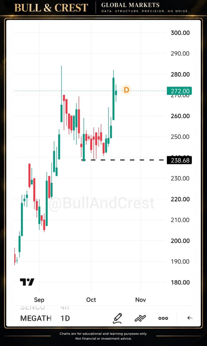 BullAndCrest tweet picture