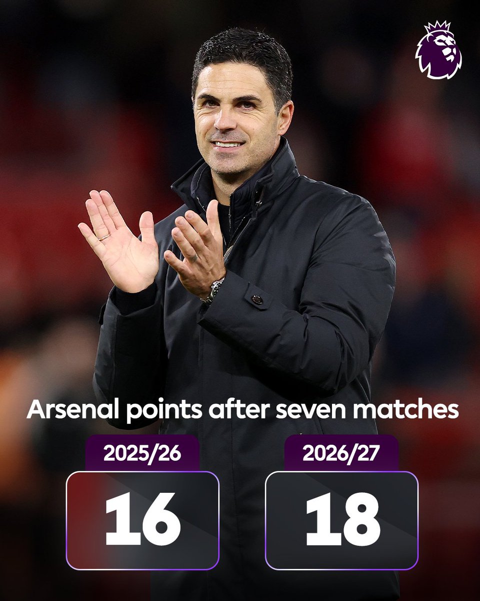 premierleague's tweet photo. Backing it up 👊 https://t.co/7wcB5qqX2J