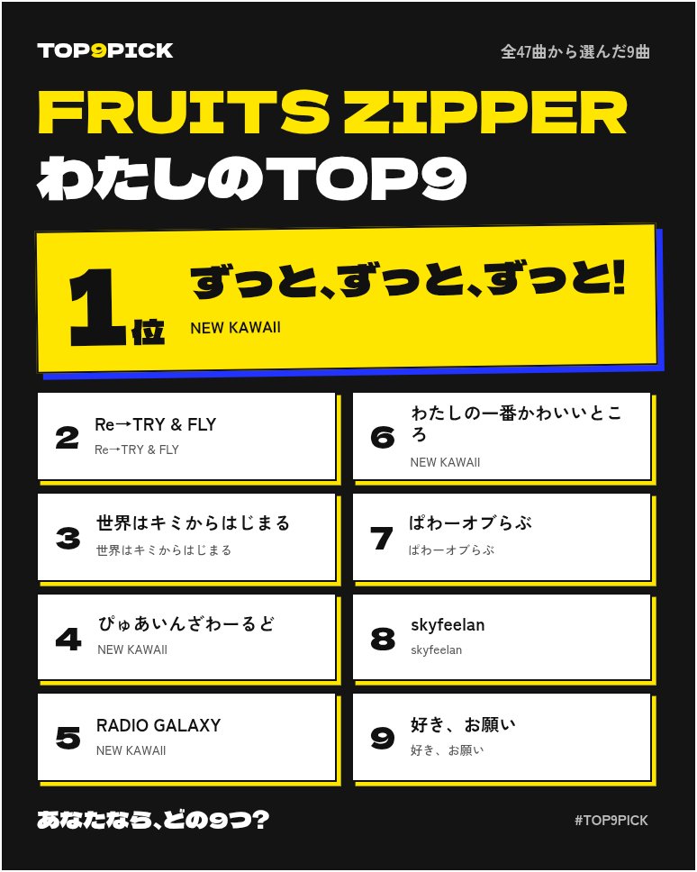 hyena_afro's tweet photo. こういうのは何回やっても何十回やっても1位は変わらない
ずっと、ずっと、ずっと！が至高

わたしのFRUITS ZIPPER TOP9
https://t.co/juBC49gjOo

#TOP9PICK #FRUITSZIPPER #ふるっぱー
via X @top9pick_ / Instagram・Threads @top9pick https://t.co/H5tJ9m9cHG