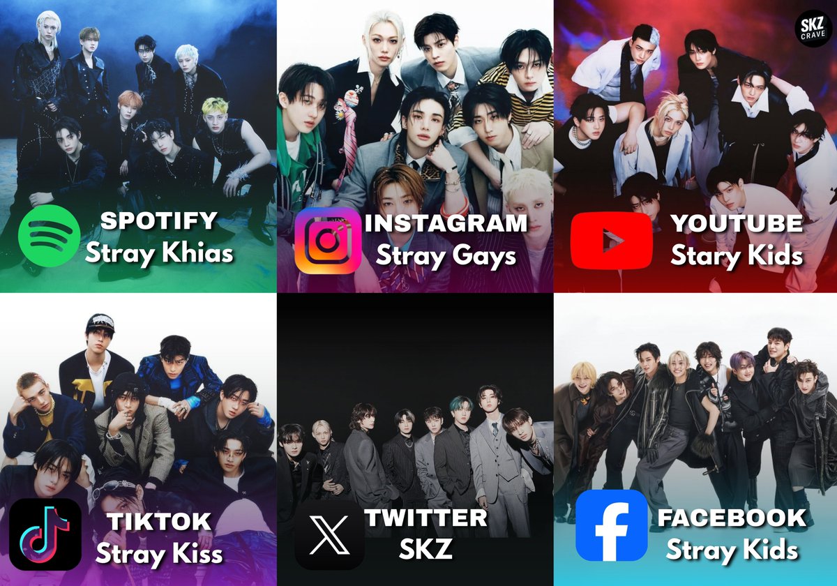 tasycrave's tweet photo. Most Followed 4th Generation Groups on every platform:

#straykids #2026MAMAVOTE https://t.co/gZkCGyelHx