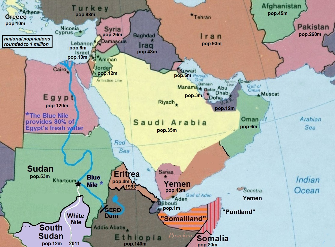 Matt_Bracken48's tweet photo. Here is your East-Africa and West-Asia War Map.
"You can't tell the players without a scorecard." Or a good map.
     And while size matters, population often matters more, so I added this critical number to each nation. 

You'll want to save this map for when the sputtering Eritrea-Ethiopia conflict blows wide open again. Ethiopia has been landlocked since 1993, with the independence of Eritrea. There are parallels to Ukraine gaining its independence from Russia with the breakup of the USSR. Like the USSR, Ethiopia was down-and-out when Eritrea became a nation, and blocked Ethiopia from the Red Sea.

Now Ethiopia is undergoing a resurgence in power and influence. Their "Grand Ethiopian Renaissance Dam" was built between 2011 and 2025 when it was finished. This giant dam controls the headwaters and lakes of the Blue Nile, which provides 90% of Egypt's fresh water--and the Egyptians are not happy about this new situation.

And the Ethiopians want to regain access to the sea, either across Eritrea, or by making a deal with Somalia. The national government of Somalia opposes this, so Ethiopia supports the independence of "Somaliland," as shown on the map. The Ethiopians think: "this path to independence worked for Eritrea against our interests, so why not an independent Somaliland, working in our interest?" Somaliland would create a free-trade corridor for Ethiopia to the port of Berbera.

Egypt and Sudan already worry about a resurgent Ethiopia. With the opening of the GERD dam, Ethiopia became an electrical power production giant, with the biggest hydropower dam in Africa by far. It will generate even more power as more hydro turbines are put on line.

Did I mention that Ethiopia, similar to Iran, is almost 90% food self-sufficient? Now that it controls the Blue Nile, it's food production will go up even more, while Egypt feels the threat of water cutoffs, or floods, at Ethiopia's whim.

Did I mention that Ethiopia, population 140 million, is majority Orthodox Christian, as is South Sudan, in an otherwise Muslim region?

We are all watching the Iran-USA war and the Saudi-Yemen conflict, but also keep a weather eye on the other side of the Red Sea. Egypt, population 120 million, could be dragged into wars on both sides of it.