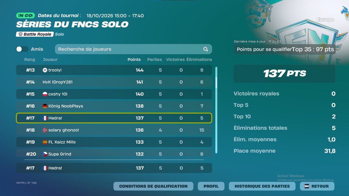HedraFn's tweet photo. ALREADY QUALED SOLO GRANDS LFG

STILL FA https://t.co/L51lucDLy2