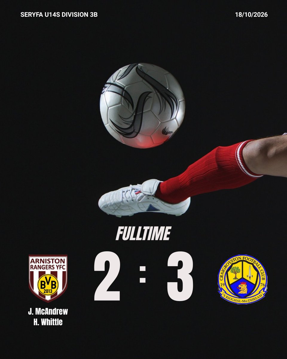 ARYFC13s's tweet photo. A tough day today as all 3 teams lost their games. Scorelines don't reflect exactly how the games went, and there were plenty of positives from each team to highlight and take in to this week's training https://t.co/FB2JR1CrHq