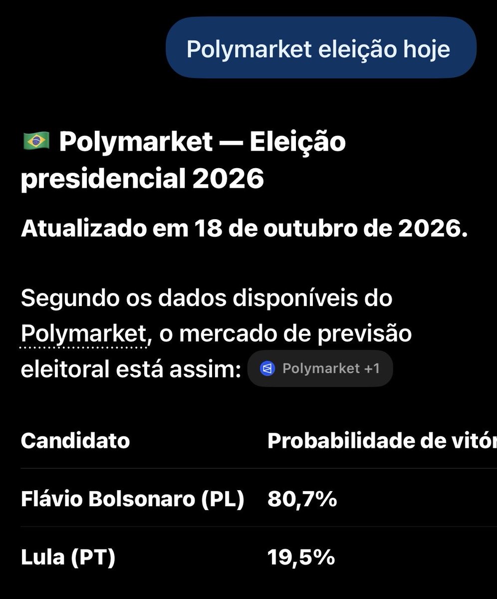 matheusPer20846's tweet photo. @ERlQUl Eu também tenho… o PT vai ser varrido do Brasil!!!!!!! https://t.co/LNfNPyyoYf