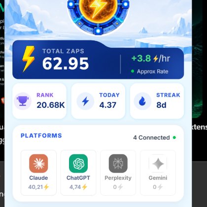 LahWajit's tweet photo. 8-day streak on @conso_xyz 

 Keeping the Zaps going, one day at a time! https://t.co/zZkfXXZ2t0