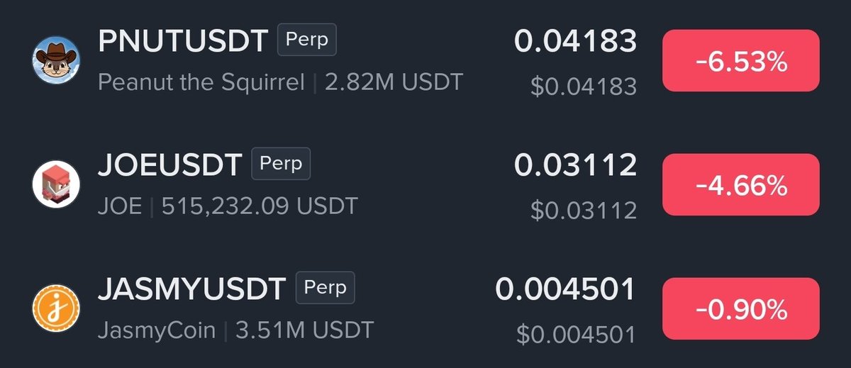 nehalzzzz1's tweet photo. Accumulate these three coins on every dip you get. https://t.co/MIHpHRF73b