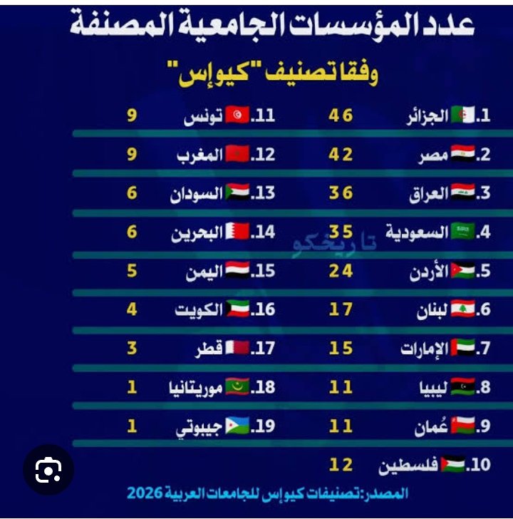 hamid1259 tweet picture