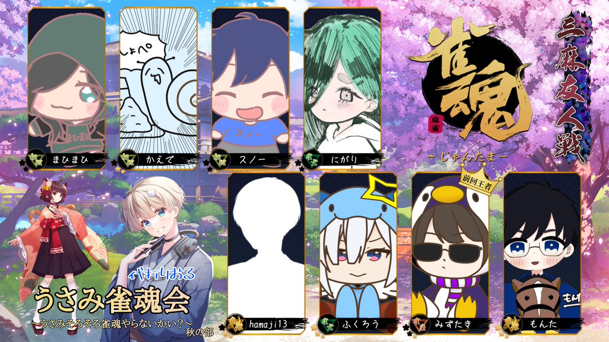 Usamincha's tweet photo. 本日はありがとうございました！

もんたさんおめでとうございます！

弟も良いところまで行ったけど、優勝経験者は強かったね

自分は勉強ヤバくて集計しながら半べそかいてました🥺 https://t.co/914S1K6lEk