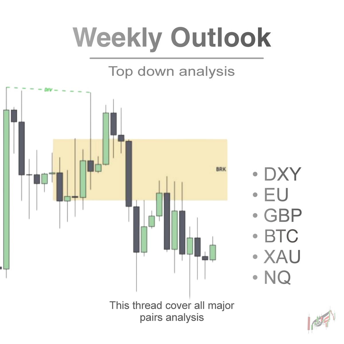 Liq_Sniper's tweet photo. EU + DXY + GBP + BTC + XAU + NQ
Weekly Outlook : Top down analysis ♻️

A Thread🧵 https://t.co/h4GRl7qTsw