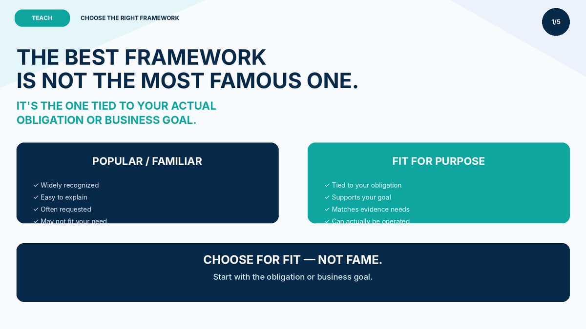 ContraAverage's tweet photo. The best framework isn’t the most famous.

It’s the one tied to your:

→ Obligation
→ Customer need
→ Certification goal
→ Risk objective
→ Operating model

Then ask: can we actually sustain it?

Choose for fit — not fame.

#GRC #Cybersecurity https://t.co/PQSf6Mw9eM