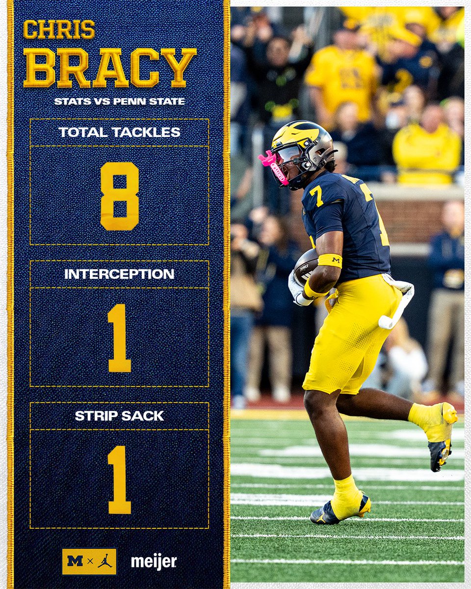 UMichFootball tweet picture