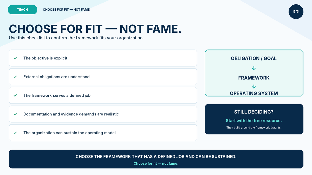 ContraAverage's tweet photo. Framework selection test:

✓ Objective is clear
✓ Obligations are understood
✓ Framework has a defined job
✓ Evidence burden is realistic
✓ We can sustain the operating model

Choose for fit — not fame.

Still deciding? Start with the free resource.

#GRC https://t.co/xdxxkpjkMi