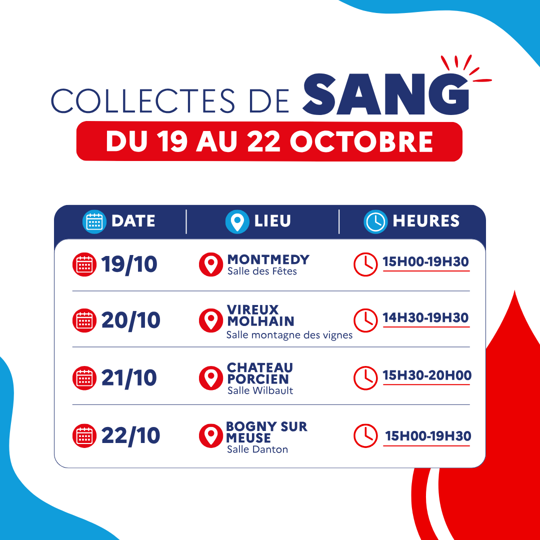 Prefet08's tweet photo. #DonDeSang |  Participez à une collecte près de chez vous !

Faites un don de sang : un geste simple qui peut sauver des vies. 💞

📅 Retrouvez le planning de la semaine du 19 au 22 octobre :

✅  19/10 à MONTMEDY Salle des Fêtes 15h00 – 19h30
✅  20/10 à VIREUX MOLHAIN Salle montagne des vignes 14h30 – 19h30
✅  21/10 à CHATEAU PORCIEN Salle Wilbault 15h30 – 20h00
✅  22/10 à BOGNY SUR MEUSE Salle Danton 15h00 – 19h30

👉 Toutes les infos  sur : https://t.co/v3hRR6xWny