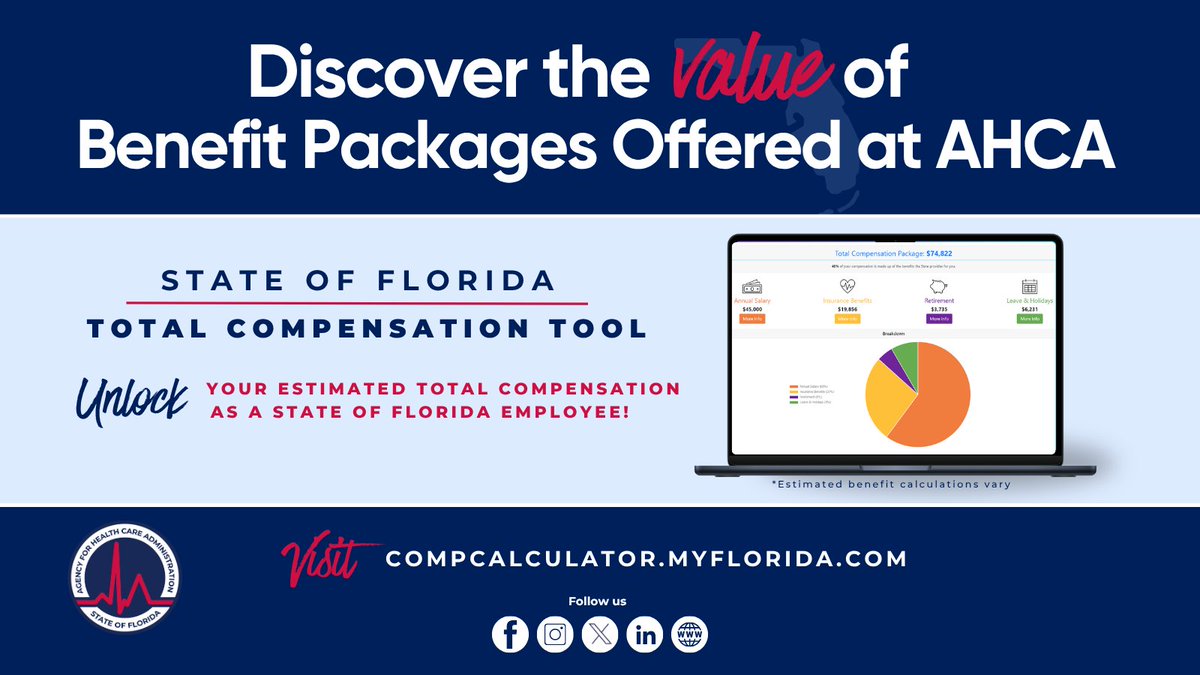 AHCA_FL's tweet photo. The Agency invites you to discover the value of generous benefits tailored to your needs with the Total Compensation Tool. Explore the possibilities of a bright future starting a career at AHCA; where your work is valued and your career growth is supported. Get started today: https://t.co/YhS6unsMmI