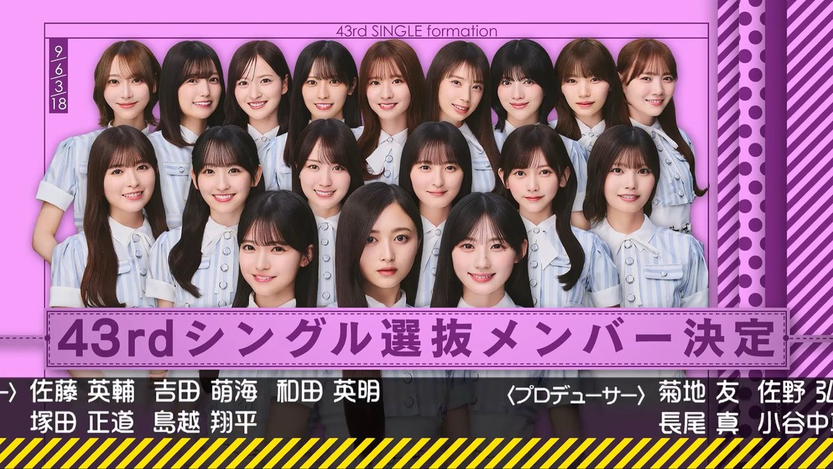 Notamia_risapen's tweet photo. るなちゃん今シングルも選抜入りおめでとう！
やんちゃんおかえりー！！！！！！！！！！！ https://t.co/rCJKIEZ6sC
