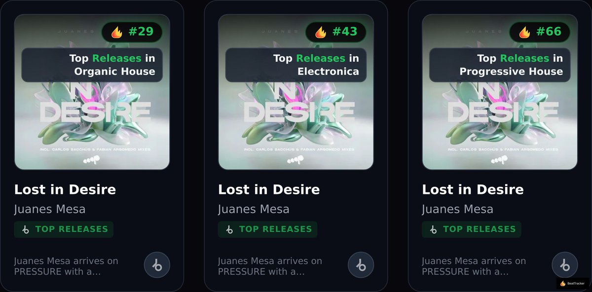 BeatTracker's tweet photo. @gregkamradt is CHARTED 3x @ Beatport. BIGUP to Juanes Mesa README https://t.co/DPNFqzdyKL https://t.co/fUndUvU8dQ