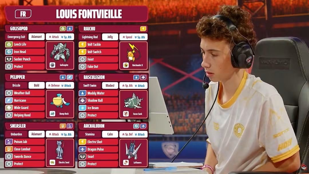 MetapodPresi's tweet photo. El recién ingresado a la División Masters, Louis Fontvieille, se corona como el Campeón del Regional de Nice! No sólo lo hizo en su país, sino que derrotando a uno de los jugadores más reconocidos del mundo, el Campeón Mundial de 2022, Eduardo Cuhna!! https://t.co/4R8xb83Tto