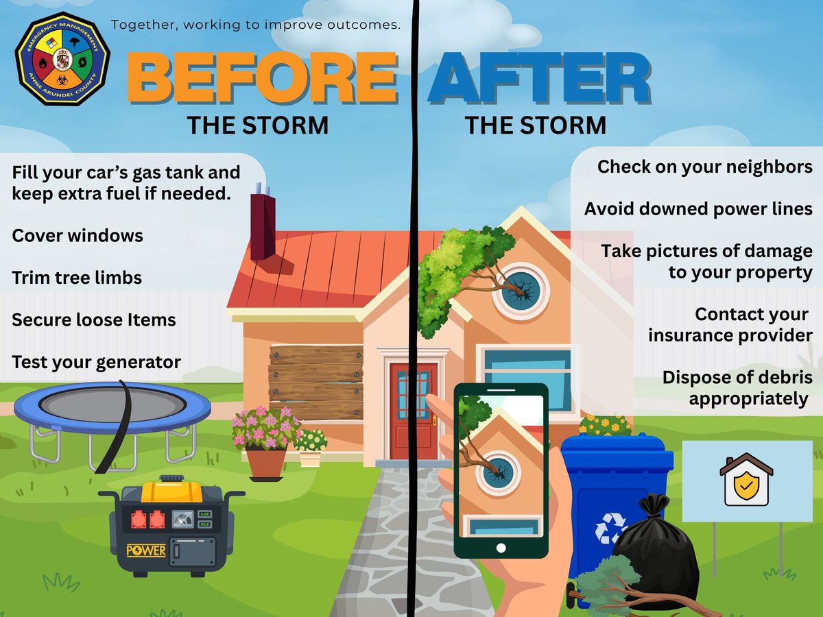 AACO_OEM's tweet photo. Fall storms can damage decorations, tents, trash cans, and outdoor furniture. Secure loose items before storms arrive: https://t.co/Bgo7cruq9S https://t.co/kP6FrB8yes