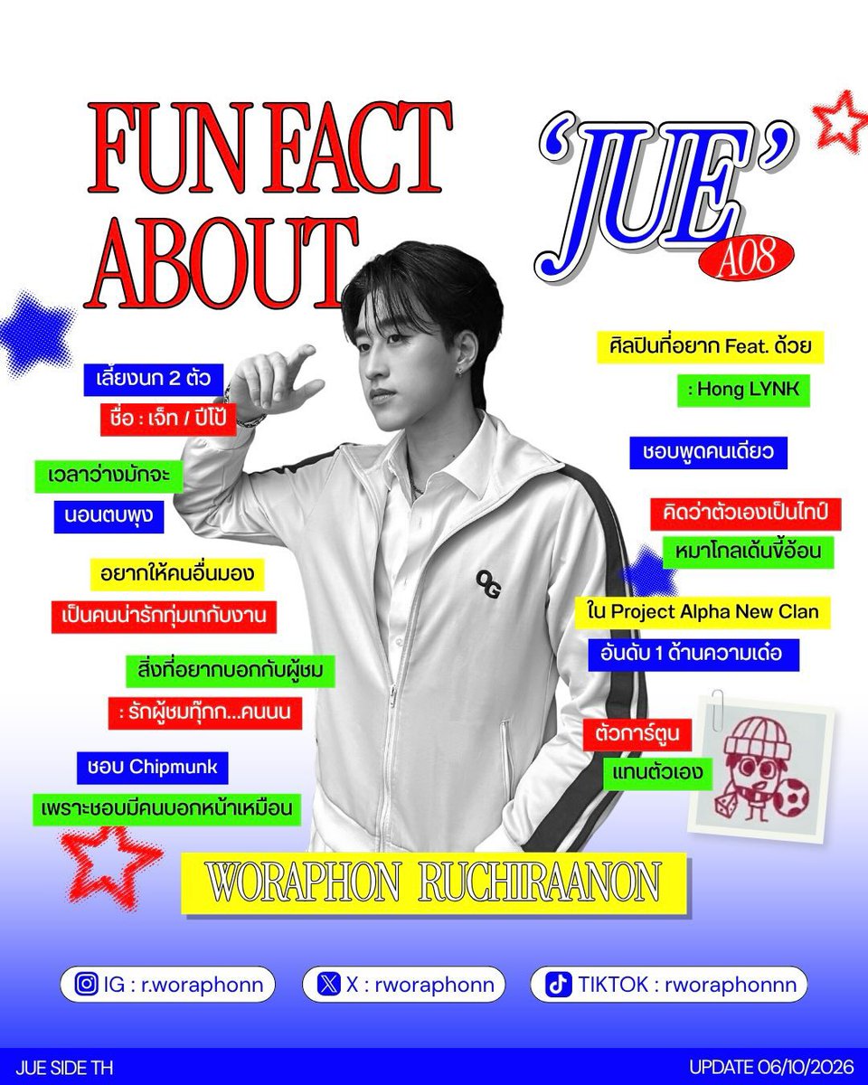 JUEsideth's tweet photo. เนื่องจากทวิตนี้แมสมาก ๆ จื้อไซด์ขอแวะมาแปะประวัติกางแผงขาย ‘ JUE A08 ’ อัลฟ่าอีก 1 คนในวันนี้ 🐺⊹ ࣪ ˖

— มาทำความรู้จักจื้อให้มากขึ้นกันค่ะ ! ฝากพี่พี่เป็นกำลังใจ และมอบความรักให้เด็กคนนี้เยอะ ๆ นะคะ 💙

THE FIRST STEP OF ALPHA

#ProjectAlphaNewClanEP1
#rworaphonn | @rworaphonn https://t.co/E6xcz4DoRP