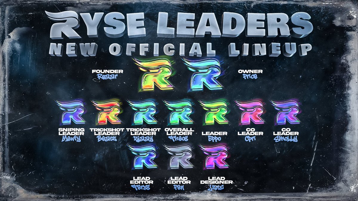 WeAreRyse's tweet photo. The Updated Ryse Upsurge Leaders Lineup https://t.co/QxZ10K0mOi
