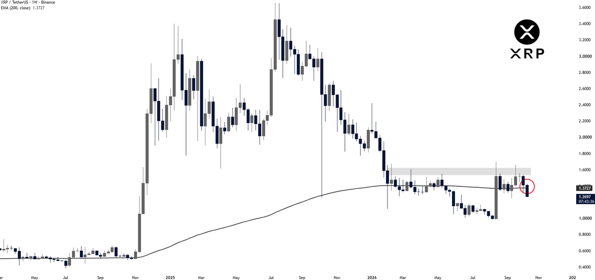 CryptoGerla tweet picture