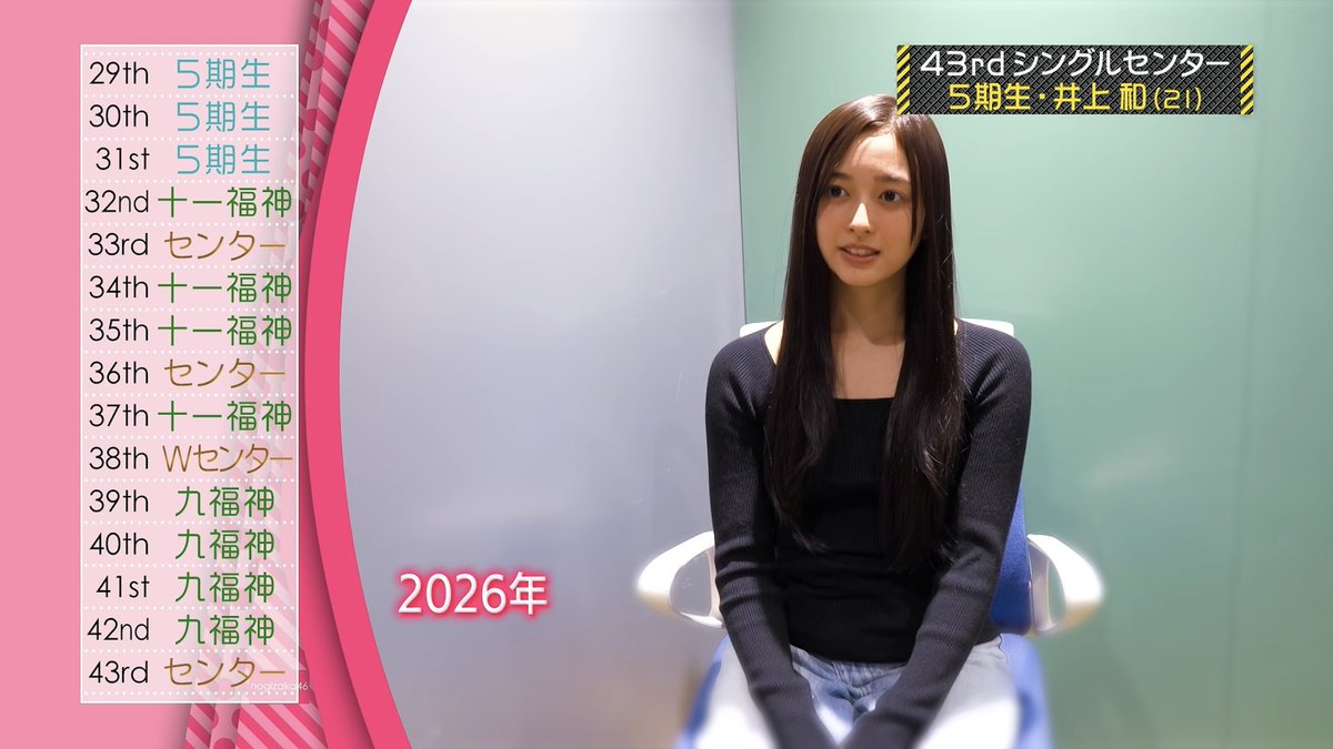 kazu1jq's tweet photo. 改めて経歴がやばい乃木坂のエース。

#井上和
#乃木坂46_君ロス
#乃木坂46 https://t.co/19BNVuARUb