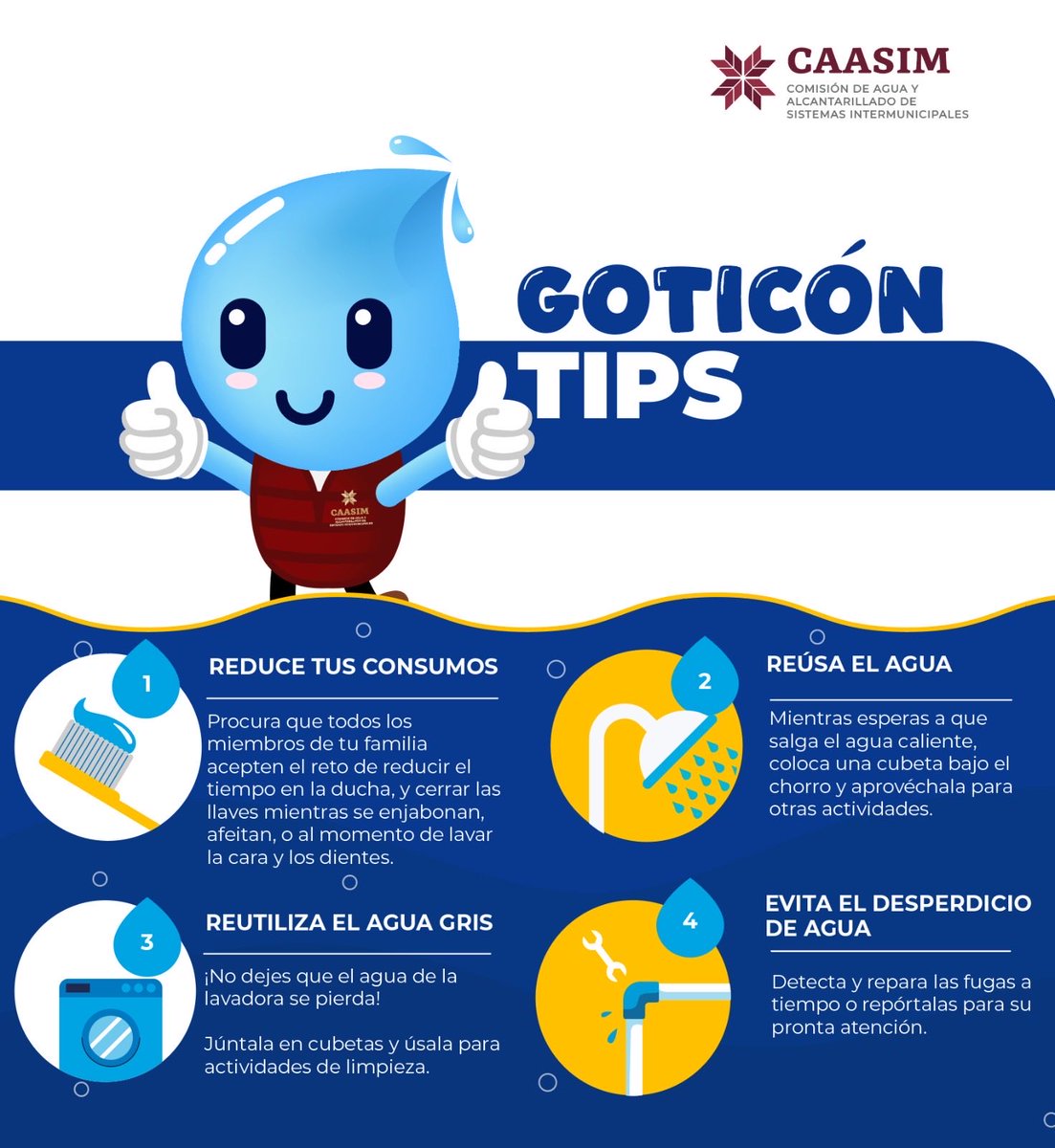CAASIM's tweet photo. 💧 ¡Cada gota cuenta!

Adoptar hábitos responsables en casa nos ayuda a cuidar el agua y evitar su desperdicio. 

Con pequeñas acciones podemos hacer la diferencia y contribuir a un futuro más sostenible.

#Caasim #CuidadoDelAgua https://t.co/TFDWfZSTp9