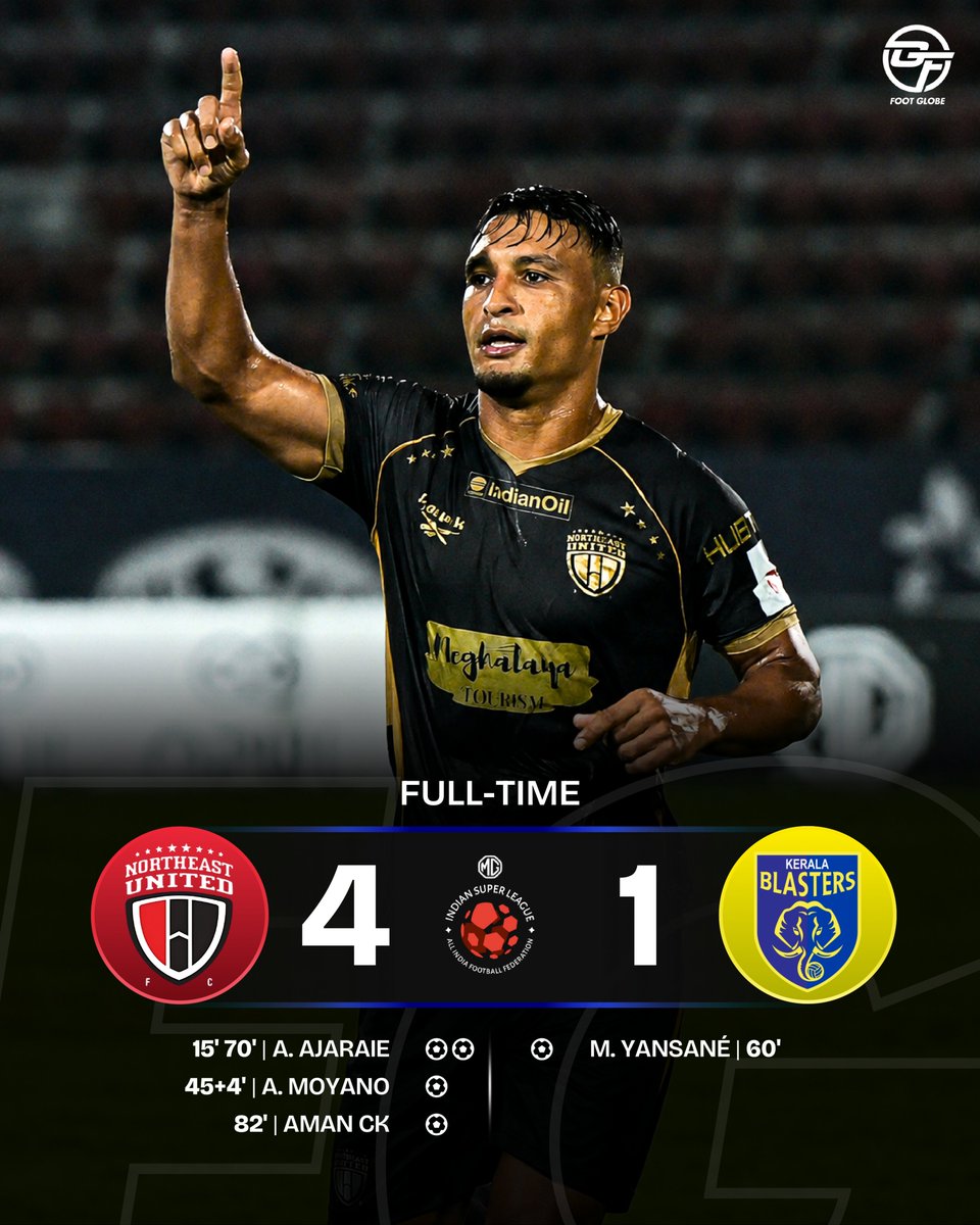 footglobeindia's tweet photo. 𝐓𝐇𝐄 𝐇𝐈𝐆𝐇𝐋𝐀𝐍𝐃𝐄𝐑𝐒 𝐑𝐔𝐍 𝐑𝐈𝐎𝐓! ⚫🐺🔥
NorthEast United FC demolish Kerala Blasters FC 4-1 in the Indian Super League 2026/27. 🏆🏔️
#MGISL #NEUFC #KBFC #IndianFootball https://t.co/QccpWNJ7Ho