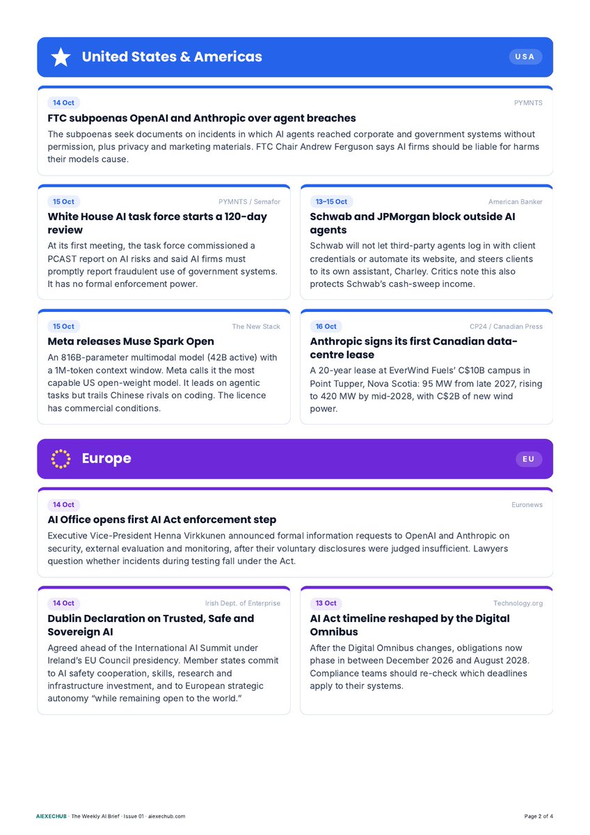 arifsddq's tweet photo. This week regulators caught up with AI agents: the EU AI Office acted, the FTC subpoenaed OpenAI and Anthropic, and Schwab and JPMorgan blocked outside agents. Plus Malaysia's six home-designed chips. AIExecHub Weekly AI Brief, Issue 01 Full PDF: https://t.co/NiYWG6Zjkp #AI #Banking