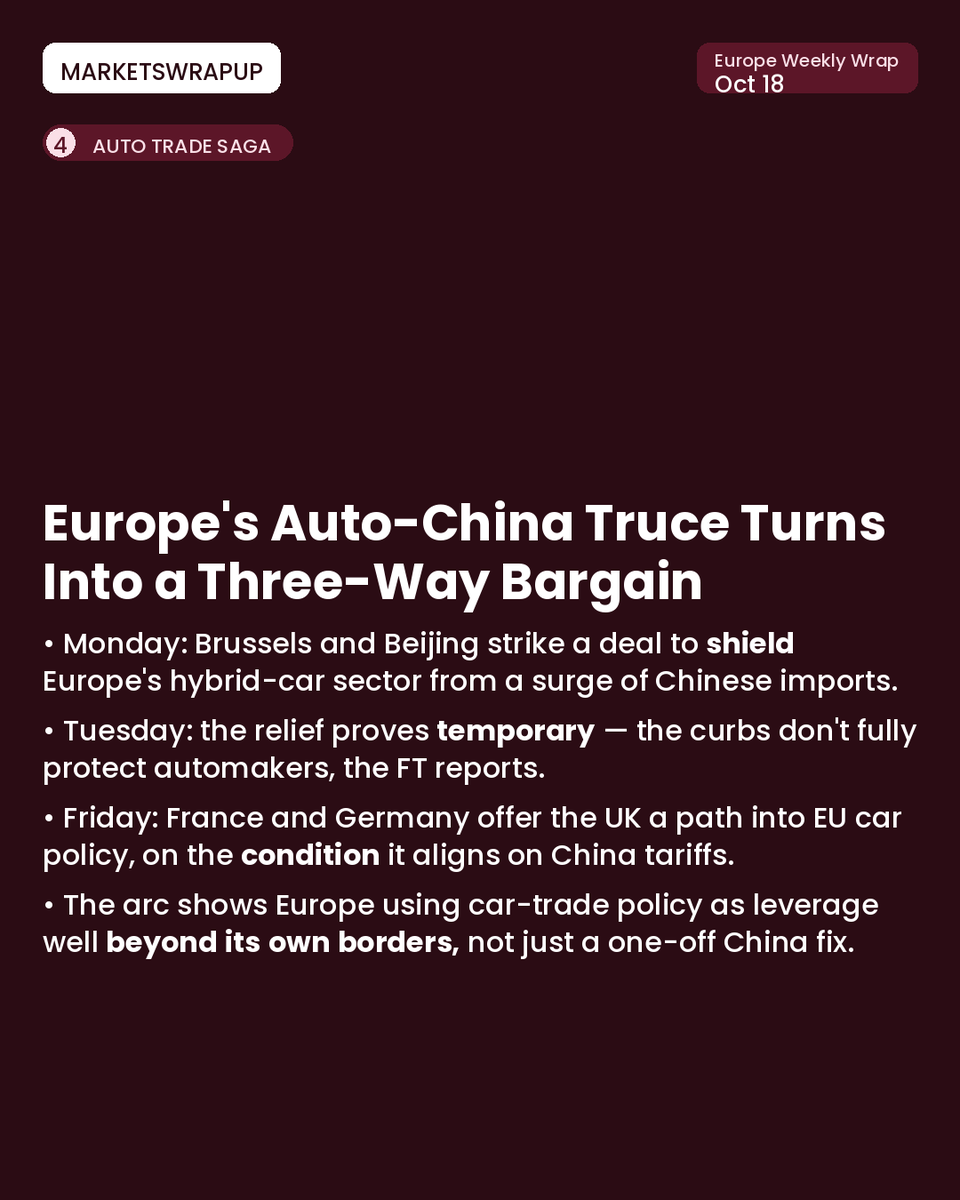 MarketsWrapUp's tweet photo. Europe's markets closed the week on a high note after France's budget fight pushed its bond risk above Greece's and a chip-sector wobble rattled sentiment. Here's everything that mattered — and what's coming next. #stockmarket #investing #finance #FrenchBonds #ChipStocks #EUAutos https://t.co/k2DDlMYTet