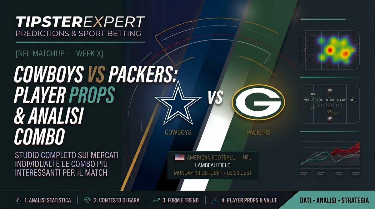 Deepnightpress's tweet photo. NFL 19/10: cosa giocare su Cowboys vs Packers, Player Props e quote #DALvsGB #Packers #GoPackGo #nfl27 #NFL #CowboysVsPackers #NFLPlayerProps #PropBets #SportsBetting #Tipstereco

https://t.co/8as567Hf1U https://t.co/4LlQ13zyAC