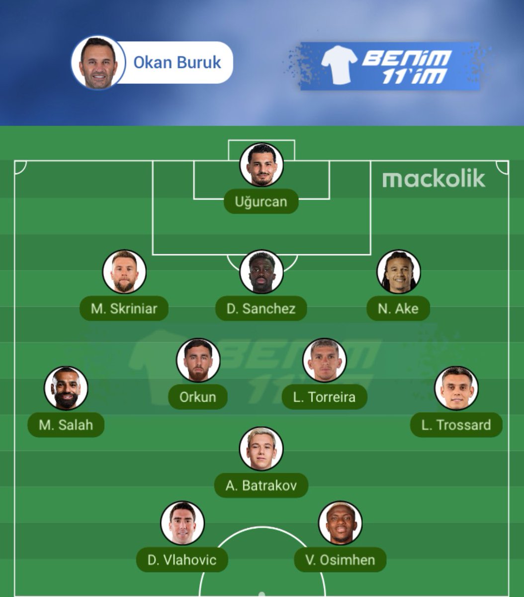 osibeys's tweet photo. Aktif ve objektif Süper Lig en iyi 11. https://t.co/2O6NIQDlrh