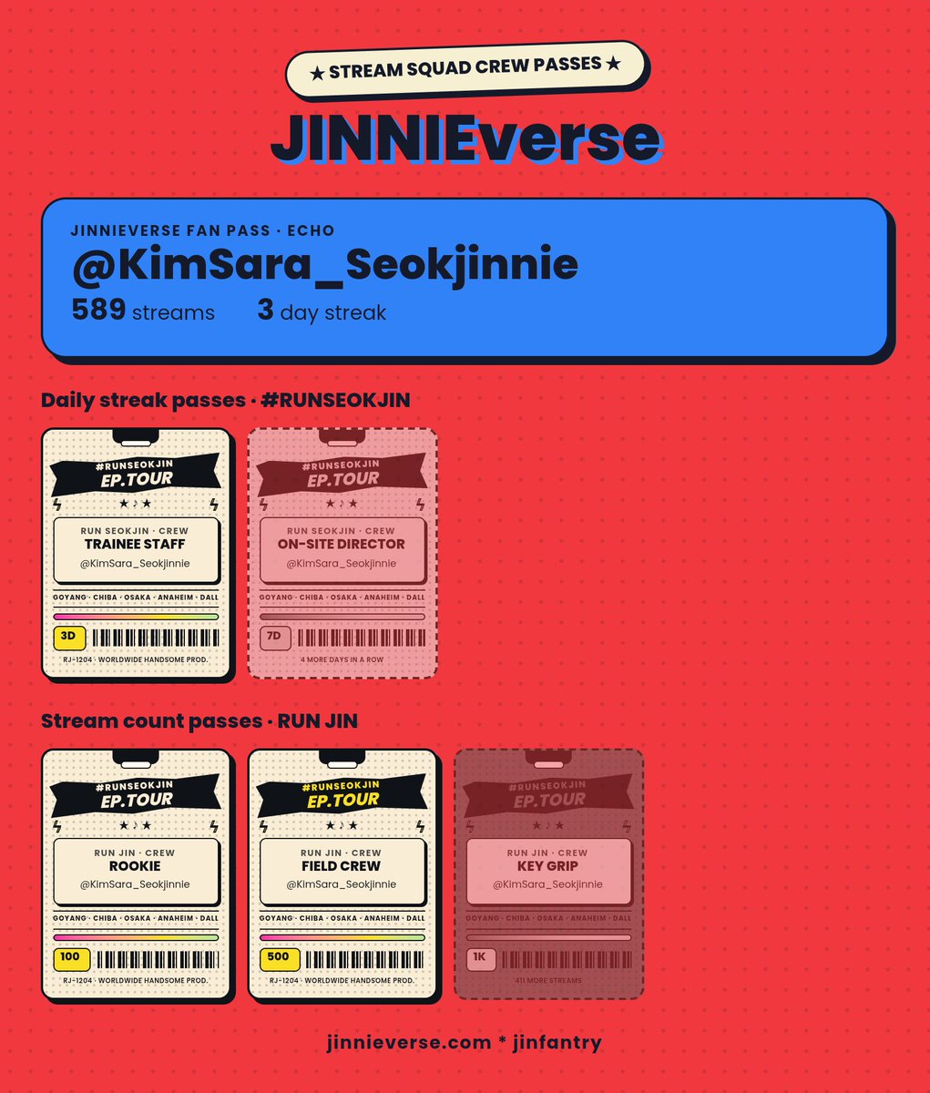 kim_sara2213's tweet photo. @thejinfantry #방탄소년단진 #BTSJIN #JIN #JINNIEverse https://t.co/IxSApzeQoI