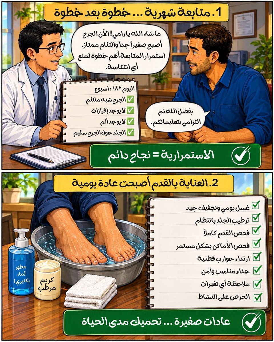 ClinicsWmdf's tweet photo. https://t.co/ldt1t4pFmM