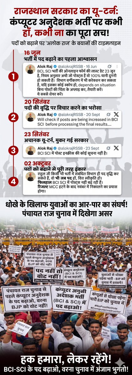 NLSAINI6's tweet photo. @rajkumar_290195 @madandilawar @BhajanlalBjp @KumariDiya @DrPremBairwa @BJP4Rajasthan https://t.co/yANVt9OHzx