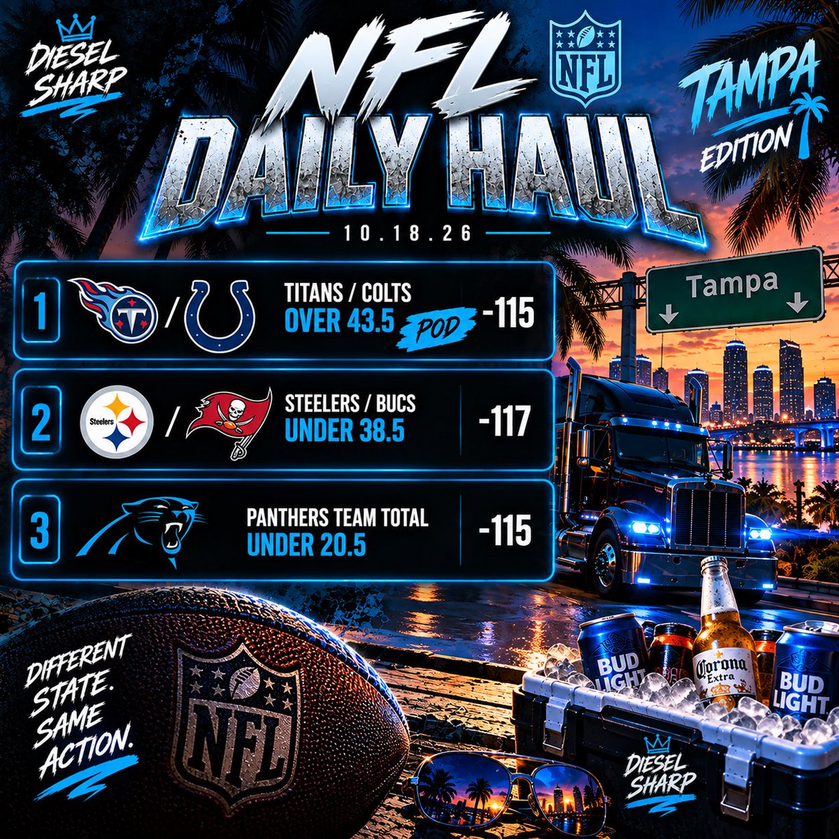 _haydenphillips's tweet photo. NFL DAILY HAUL | 10.18.26

Still in Tampa, drinks are flowing and NFL Sunday is rolling. 🍻🏈

3 plays loaded. Let’s cash the POD!

Different state. Same action. 🤝 https://t.co/TBUFJlWyrv