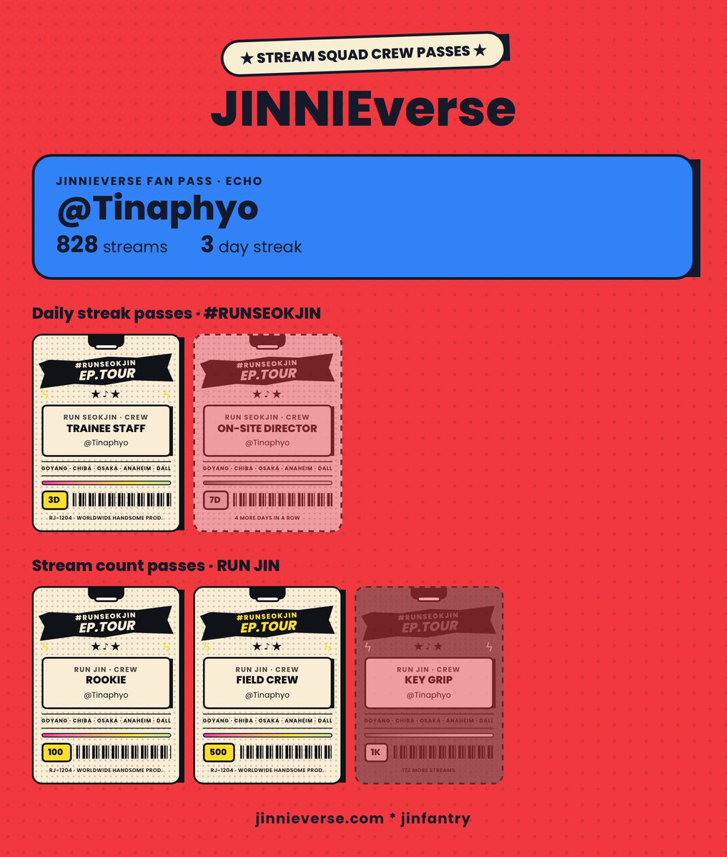 Sweet32171908's tweet photo. @thejinfantry #방탄소년단진 #BTSJIN #JIN #JINNIEverse https://t.co/83iwYijvTF