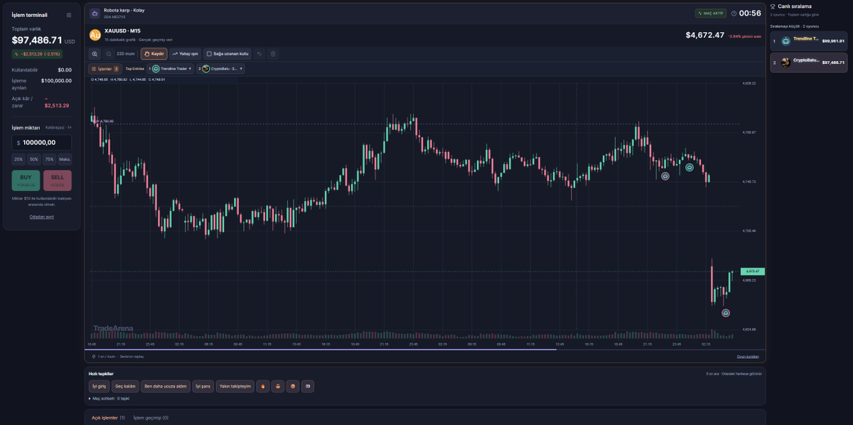 TradeArenaOn's tweet photo. Yeni Güncelleme ! 

Artık maç başlayınca grafik daha büyük gözükecek ve daha rahat grafiği analiz edebileceksiniz. 

Maç içerisinde tepki ve kısa mesajlar eklendi ! 

Ek olarak maç içinde alınan işlemler sonrası efektler geldi. 

https://t.co/rrnwuIjO01 https://t.co/hoxfNBC44W