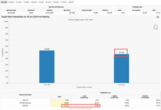 lwexuq's tweet photo. @foarctwales $HLN $GT $UUUU   . 

  If you hold any of the aforementioned stocks, you should definitely pay attention to him; I made $80,000 by following his tradesdes . An outstanding stock analyst

 🔗@foarctwales

He is an excellent stock analyst—believe me. An outstanding stock analyst https://t.co/nZrNQEu9ro