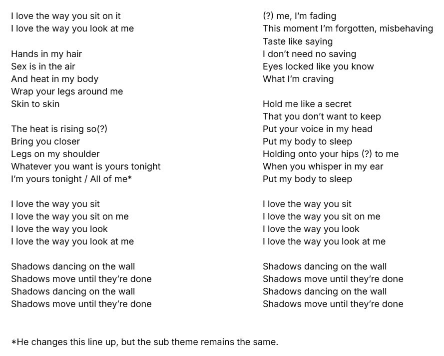morethansky's tweet photo. evidence: Shadows on the Wall lyrics transcribed to the best of my ability https://t.co/8sLUKsxzeY